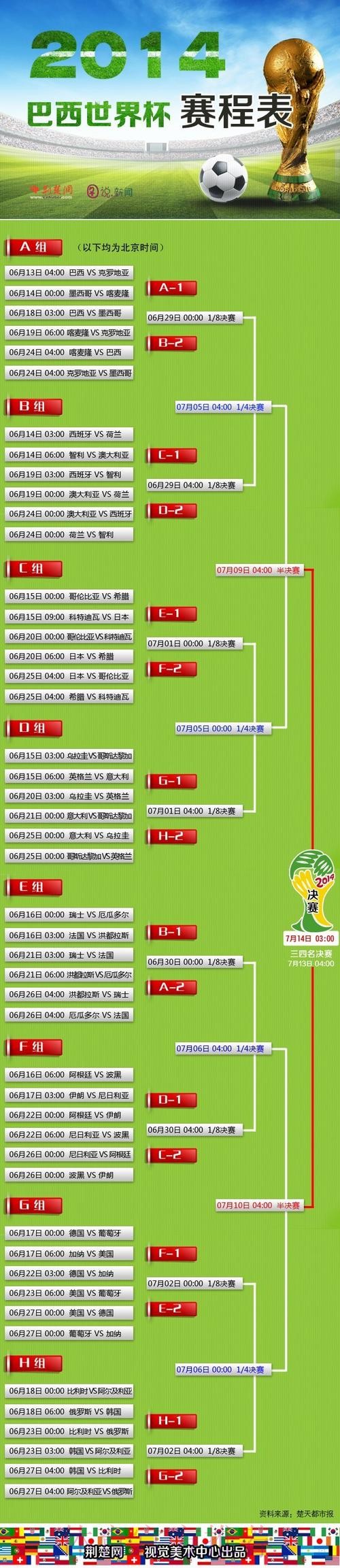 世界杯博彩内幕揭秘与专家预测 世界杯博彩内幕揭秘与专家预测